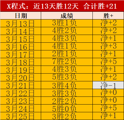 巴西世界杯,名单公布,岁阿尔维斯,Pg电子试玩模拟器官网,PG,game,SPORTS,Pg电子试玩模拟器中国官网,PG,game游戏平台,Pg电子试玩模拟器服务