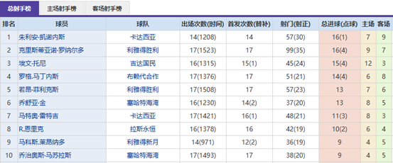 湖人激战马,胜悬念迭起,深度解析,Pg电子试玩模拟器官网,PG,game,SPORTS,Pg电子试玩模拟器中国官网,PG,game游戏平台,Pg电子试玩模拟器服务