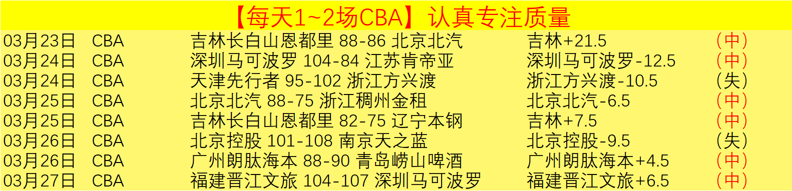 巴西队,月名单揭晓,罗德里戈战,Pg电子试玩模拟器官网,PG,game,SPORTS,Pg电子试玩模拟器中国官网,PG,game游戏平台,Pg电子试玩模拟器服务