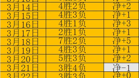 Pg电子试玩模拟器